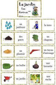 Vocabulaire Autour Du Jardin Jardins Design De Jardin Potager Jardin Pour Enfants