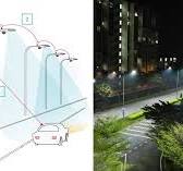 Motion detector street lights | Microwave vs Radar | ZGSM