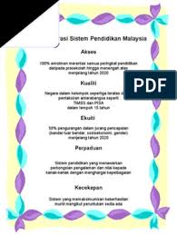 Pada oktober 2011, kementerian pendidikan malaysia melancarkan kajian semula sistem pendidikan negara secara menyeluruh aspirasi sistem pendidikan. Lima Aspirasi Sistem Pendidikan Malaysia