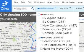 You, you, can make me move can make me. 2 Free Fsbo Scripts That Convert More Leads