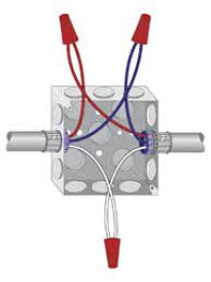 box fill calculations part iv electrical contractor magazine