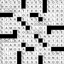 Bird Of Prey That Feeds On Fish Crossword Clue Martin Waddell Book About Birds Missing Their Mother Crossword Clue Archives Laxcrossword Com