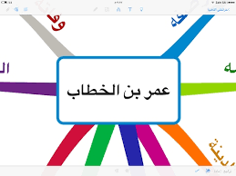 عمر بن الخطاب خريطة ذهنية Youtube