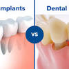 How straightforward this minor surgery is will depend on where the tooth to be extracted is located in the mouth, and what its roots are like. 1