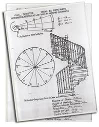 Bar spacing = 175 mm < 400 mm ok. Spiral Staircase Dimensions