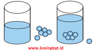 Postingan lainnya yang berhubungan dengan kumpulan kunci jawaban matematika pkn bahasa indonesia dan bahasa inggris kunci jawaban halaman 150 tugas 1 memahami struktur dan ciri kebahasaan teks iklan halaman tugas bahasa indonesia kelas xii halaman 18 19. Kunci Jawaban Matematika Kelas 9 Halaman 20 22 Latihan 1 2 Kosingkat