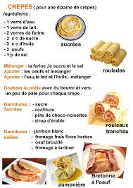 Pyjama Partie Et Soiree Contes Sur L Oreiller Chouette Les Copines Dorment A La Maison 1 Et 2 Et 3 Doudous Patrons Patterns Gabarits Fete A Themes Cuisine Et Boissons Le Diner Cuisine