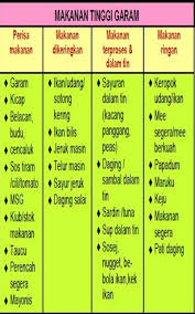 Tips Diet Golongan Darah O For Android Apk Download