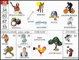 Kode alam hari raya im : Buku Mimpi 2d Bergambar Abjad Terlengkap