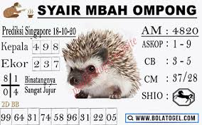 Prediksi Togel Singapura Minggu 18 Oktober 2020 Prediksitogel Jp
