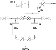 We did not find results for: Open Source Oxygen Concentrator Reprap Ltd
