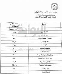 We did not find results for: Ø¬Ø§Ù…Ø¹Ø© Ù…ØµØ± Ù„Ù„Ø¹Ù„ÙˆÙ… ÙˆØ§Ù„ØªÙƒÙ†ÙˆÙ„ÙˆØ¬ÙŠØ§ ØªÙ†Ø´Ø± Ù†ØªÙŠØ¬Ø© Ø§Ù„ØªÙ†Ø³ÙŠÙ‚ Ø§Ù„Ø¯Ø§Ø®Ù„ÙŠ