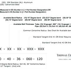 how thick is 14 gage steel urologiaoncologica co