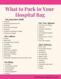 Printable Checklist Birth Plans For First Time Moms What To Pack In A Hospital Bag For Delivery Free Checklist The Moody Mom Hospital Bag Delivery Hospital Bag New Baby Products