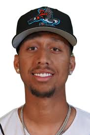 Marlins Top Prospects