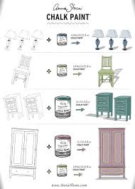 How To Use Annie Sloan Chalk Paint