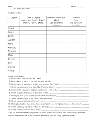 In this gravity pitch worksheet, students first answer prior knowledge questions, then use the gravity pitch gizmo program to complete a set of activities, answering questions when finished with each. Gravity Pitch Gizmo Lab Answers Module 3 Lesson 1 Mastery Assignment 2 Elijah Shuford Gravity Orbit The Path Of A Celestial Body Such As A