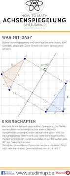 Achsenspiegelung Einfach Erklart Im Mathe Spickzettel Von Studimup Einfach Mathe Lernen Fur Die Schule Mathe Spickzettel Mathematik