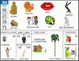 Mimpi pindah rumah, mewakili perubahan hidup. Buku Mimpi 2d Bergambar Abjad Terlengkap