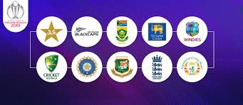 Since 1997, it has been governed by the england and wales cricket board (ecb). Cricket World Cup 2019 Schedule Timings Dates More Zameen Blog