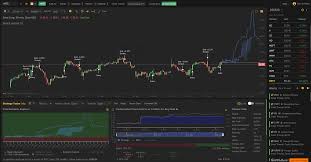 smart trading software automated technical analysis