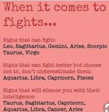 Aquarius Zodiac Signs Months Pisces Sign Zodiac Mind