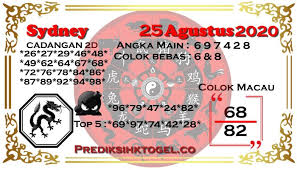 Pin Di Prediksi Gambar