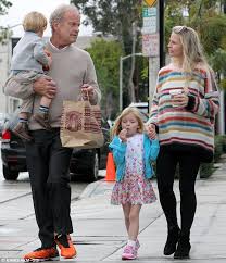 Check spelling or type a new query. Kayte Walsh Google æœå°‹