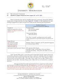 Guidelines for mecq reimposed on metro manila, nearby provinces. Mxazbwmceww5mm