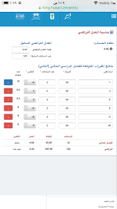 معدلات التخصصات في جامعة الملك سعود