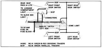 If your home has old wiring, it is worth getting it checked by a qualified electrician to make sure it is in safe working order. 1950 Buick Wiring Diagrams Hometown Buick