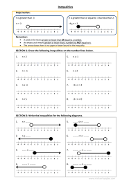 Math worksheets number line best absolute value algebra ii board from graphing inequalities on a number line worksheet , source:albertcoward.co. Number Line Inequalities Worksheet With Answer Sheet Teaching Resources