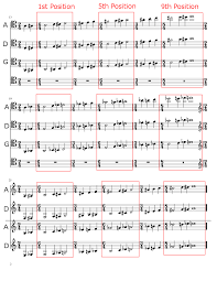 Cello Fingering Position Charts