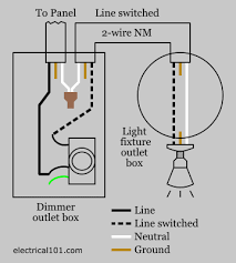 It reveals the elements of the circuit as simplified forms as well as the power and also signal connections in between the tools. Dimmer Switch Wiring Electrical 101