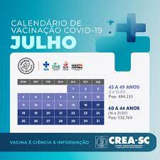 You can visit your state or local health department's website to look for the latest local information on testing. Crea Sc Reforca Campanha De Vacinacao Contra O Coronavirus Crea Sc