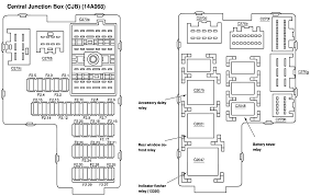 Lower the fuse box and pull it towards you. How Do I Access The Central Junction Box On My 2003 Ford Explorer
