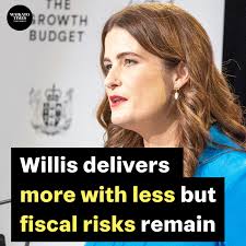 Poll: Are you following the Budget release today?