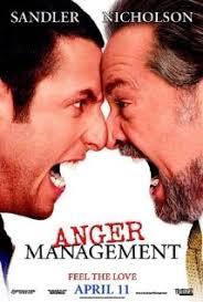 Categorizing Actors in the film Anger Management