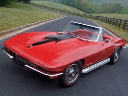 This post was created by a member of the buzzfeed commun. Corvette Quiz Quizzzes Fun Free Quizzes