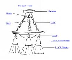 Pan Lamp Part Index