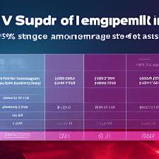 popular-emu453: V. Our Sample Example Present an industry engagement rate  of 0.045% and the typical fees for engagement on Twitter Compare the  StrangeExchange payout with the Twitter advertiser's fee