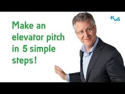 As a regular user of jobstreet, i'm curious as to if any of you has a different pitch for different applications? Make Your Pitch Example Jobstreet Jobs Ecityworks