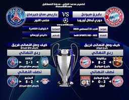 ويعد اصطدام ثنائي إنجليزي في نهائي دوري أبطال أوروبا 2021، هو الثالث في تاريخ المسابقة، والمرة الأولى بين تشيلسي ومانشستر سيتي ولم يعرف مانشستر سيتي طعم الخسارة في دوري أبطال أوروبا هذا الموسم، حيث خاض 11 مباراة من دور المجموعات مرورًا بالأدوار الإقصائية. ØªØµÙ…ÙŠÙ… Ø¨Ø·Ø§Ù‚Ø© Ù…Ø¨Ø§Ø±Ø§Ø© Ù†Ù‡Ø§Ø¦ÙŠ Ø¯ÙˆØ±ÙŠ Ø§Ø¨Ø·Ø§Ù„ Ø§ÙˆØ±ÙˆØ¨Ø§ Ø¨ØµÙŠØºØ© Psd Ù…ØªØ§Ø­ Png