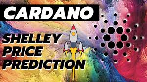 Iog will try to port the most popular decentralized exchange on ethereum, uniswap, to plutus. Cardano Shelley In July Ada Coinbase Listing Cardano Ada Price Prediction News Art Travel Design Technology
