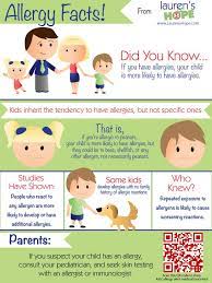 Do You Know The Allergy Facts Allergy Facts Infographics Infographic Allergen Food Allergies Awareness Allergies Asthma Cure