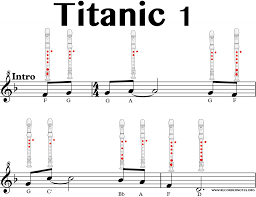 My Heart Will Go On Recorder Notes How To Play
