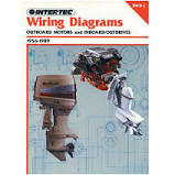 Important information notice this manual has been prepared by yamaha primarily for use by yamaha dealers and their trained mechanics when performing maintenance procedures and repairs to yamaha equipment. Aclk Sa L Ai Dchcsewifqokz4ptyahxyinukhbi5asiyabaeggj3cw Sig Aod64 0s5wxx25glokikubytjhwuymtttw Adurl Ctype 5