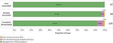 Jun 02, 2021 · property tycoon desmond lim siew choon started developing residences and offices with property company khuan choo group in the 1980s. Xyz6 Tmb6krlxm