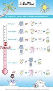 How Many Layers Should An Eczema Baby Sleep In Baby Girl Outfits Pinterest Baby Products Baby Temperature Baby Room Temperature Newborn Baby Tips