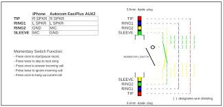 4 pole 3.5mm jack wiring diagram from qph.fs.quoracdn.net. Iphone Headphone My Job